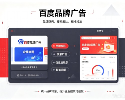 民勤百度品牌广告